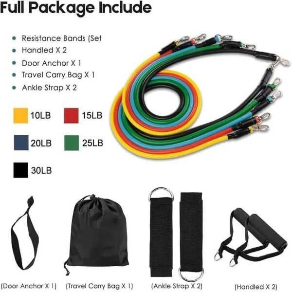 Premium Resistance Bands – Full Body Home Fitness