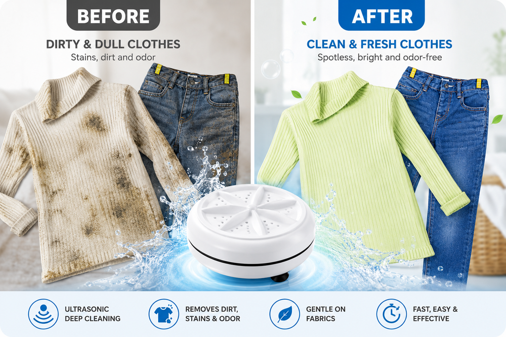 TurboClean Portable Washer™
Deep Cleans Clothes Anywhere in Minutes