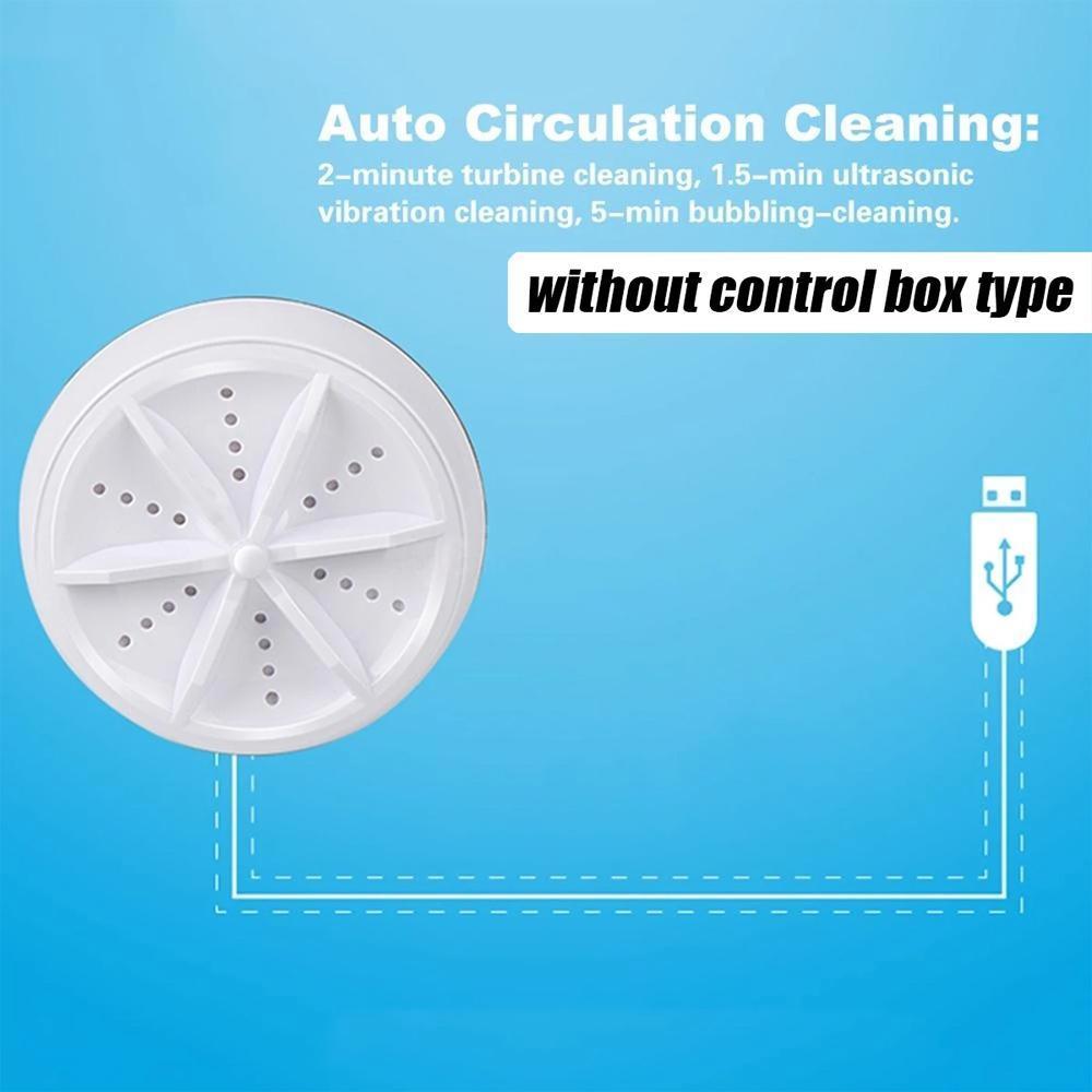 TurboClean Portable Washer™
Deep Cleans Clothes Anywhere in Minutes