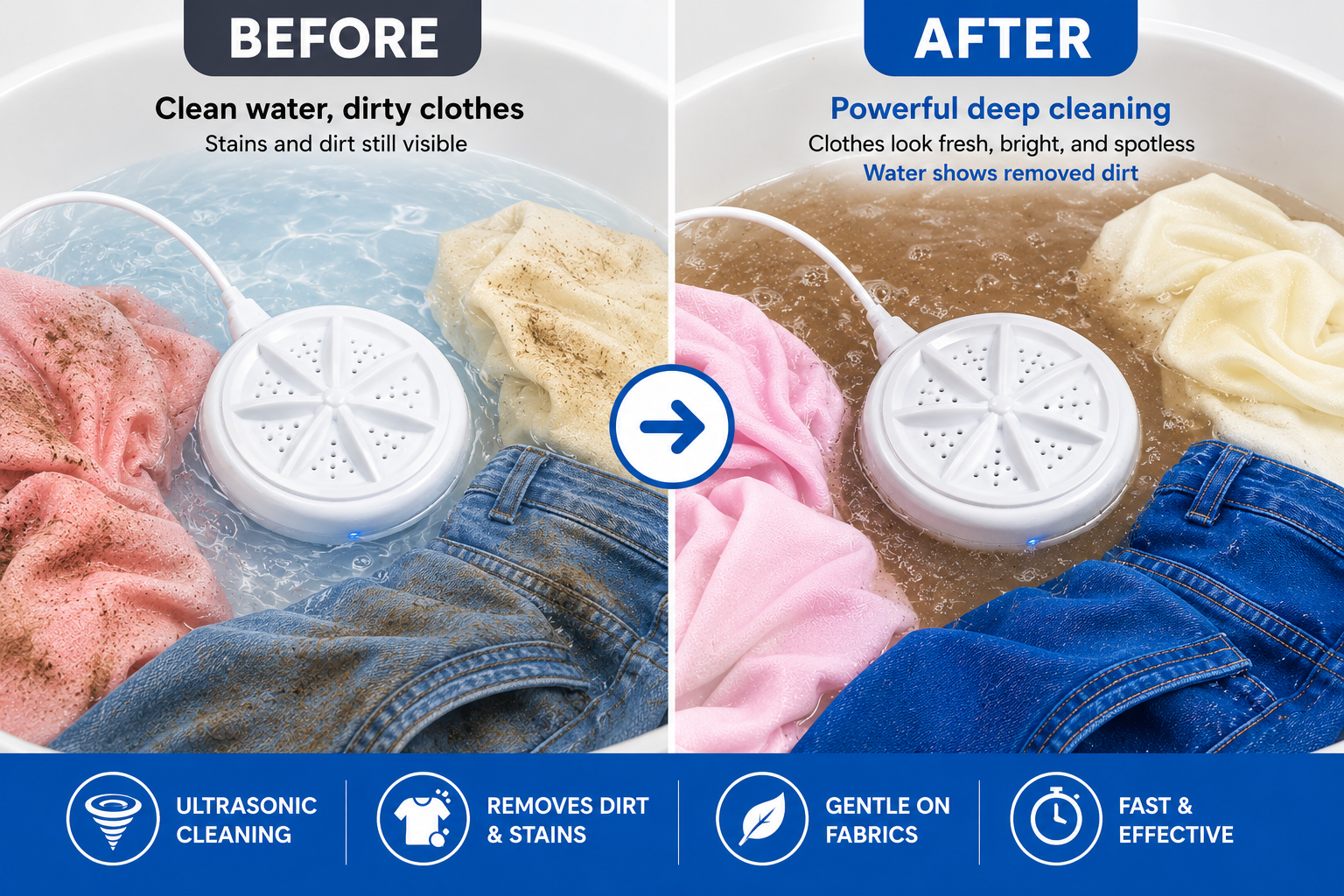 TurboClean Portable Washer™
Deep Cleans Clothes Anywhere in Minutes