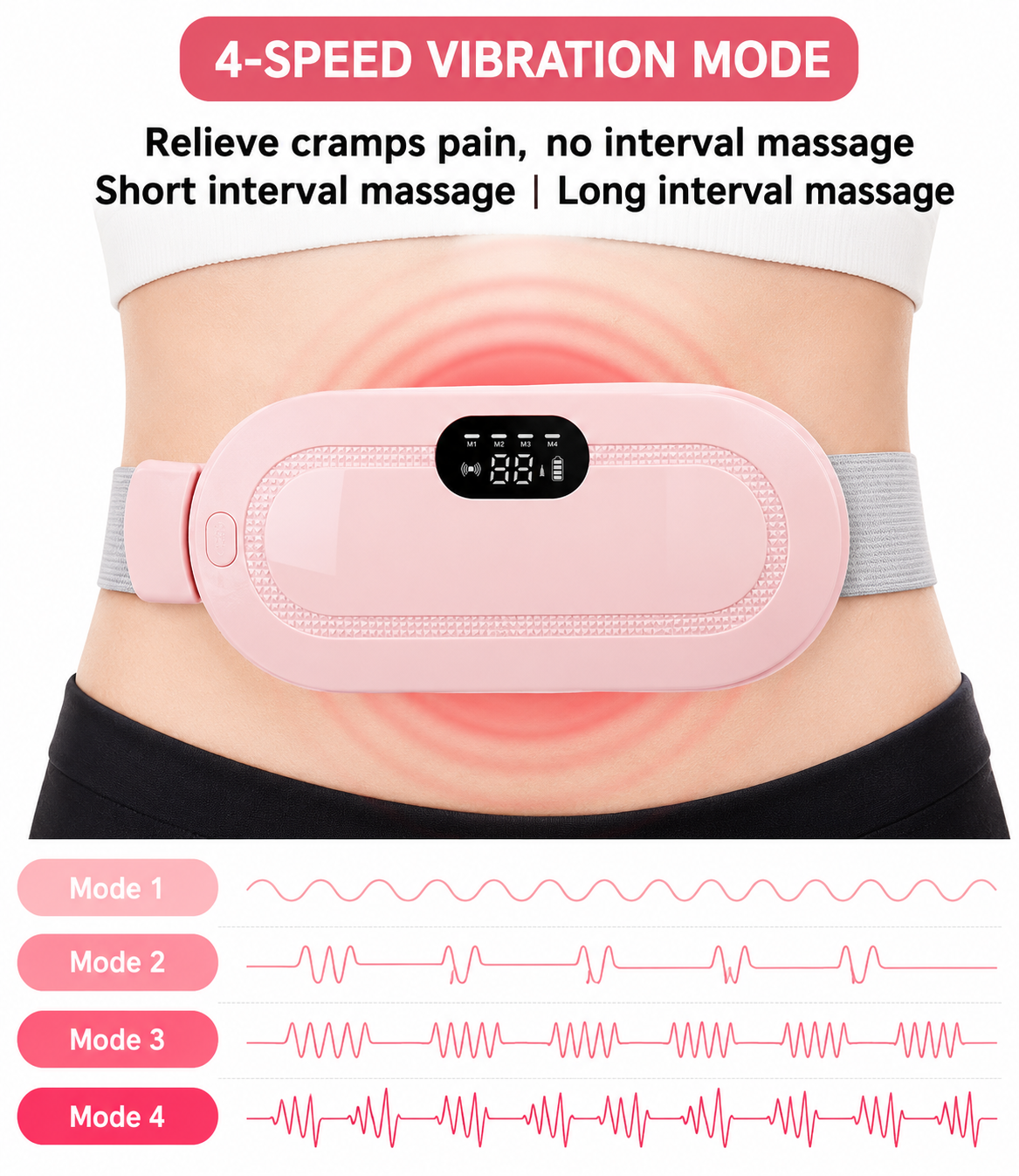 Portable Period Heating Belt – Fast Cramp & Back Pain Relief
