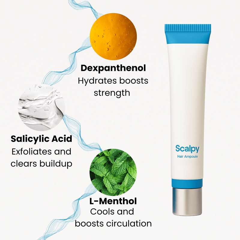 Scalp Hair Growth Serum – Nourishing Hair & Scalp Care Formula